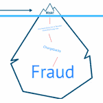 Why Credit Card Processors Hold Funds