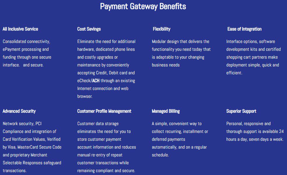 Metro Payment Technologies payment gateway