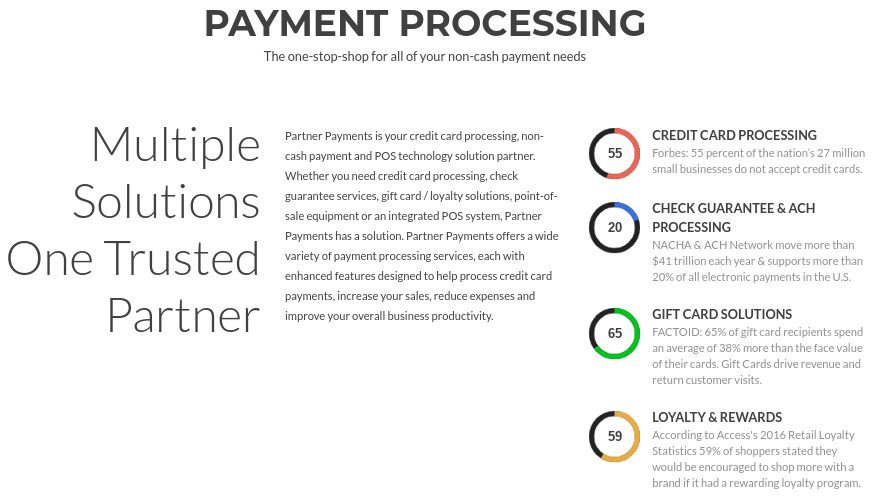 Partner Payments payment processing