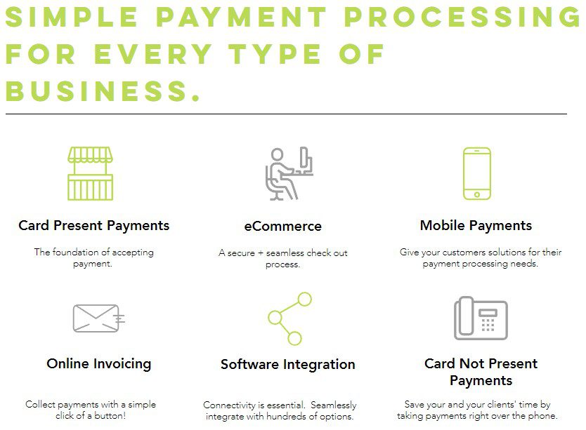 PayHub Payment Processing services