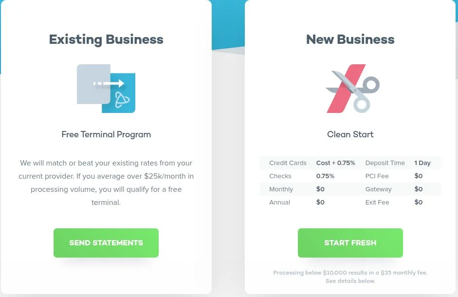 PayJunction rates and fees