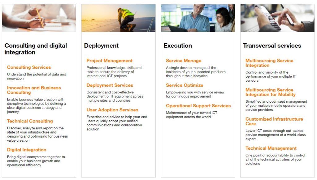 Orange Business Services services