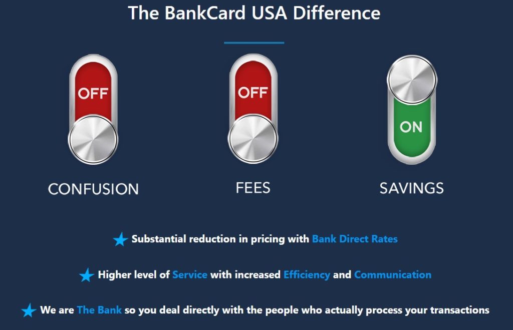 bankcard usa advertisement