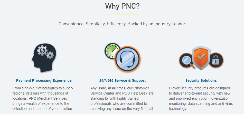 PNC Merchant Services customer support