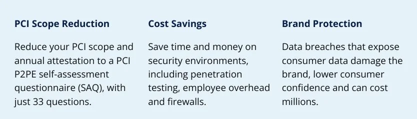 Bluefin Payment Systems e-commerce solutions