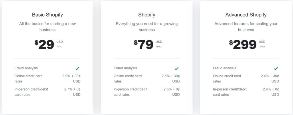 Rate plans from shopify